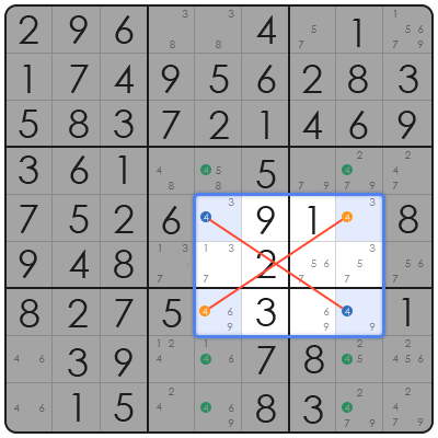 sudoku how to say